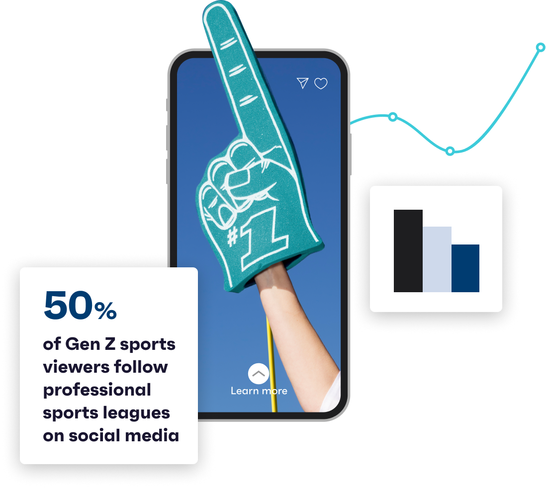 Sports Market Research & Fan Demographics GWI